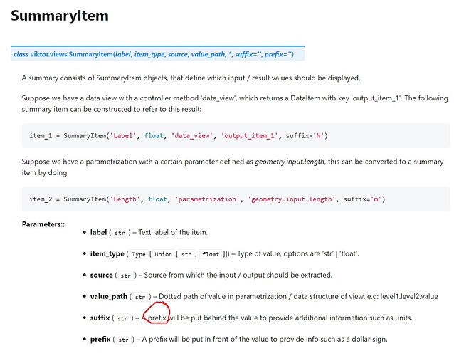 suffix - prefix mistake