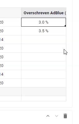 Scrollbar in AutocompleteField not clickable - Bug & Error Reports ...
